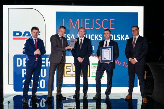 ESA-Odzial-Konin-Dealer-Roku-2020