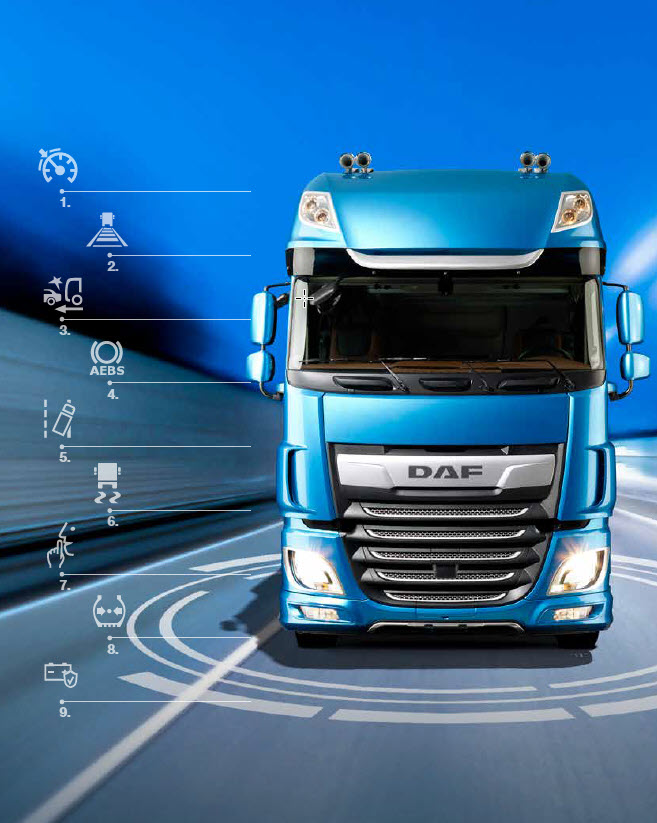 Bezpieczeństwo i komfort kierowcy DAFa XF DAF Trucks Polska