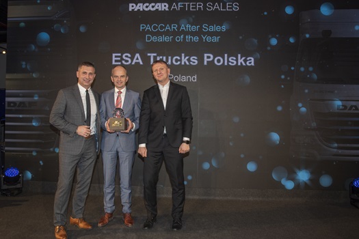 Dealer-poland-1